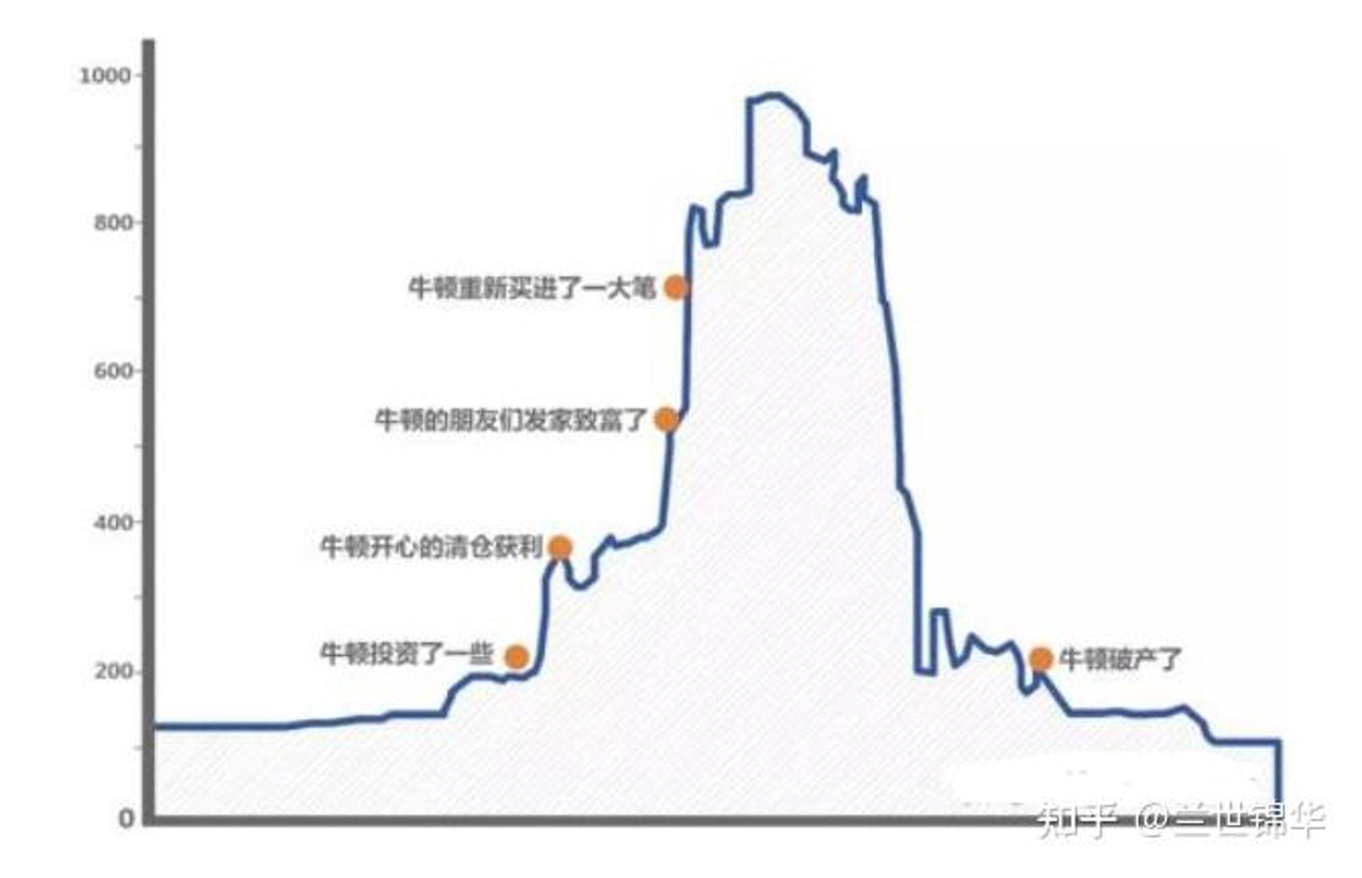 牛顿个护电器